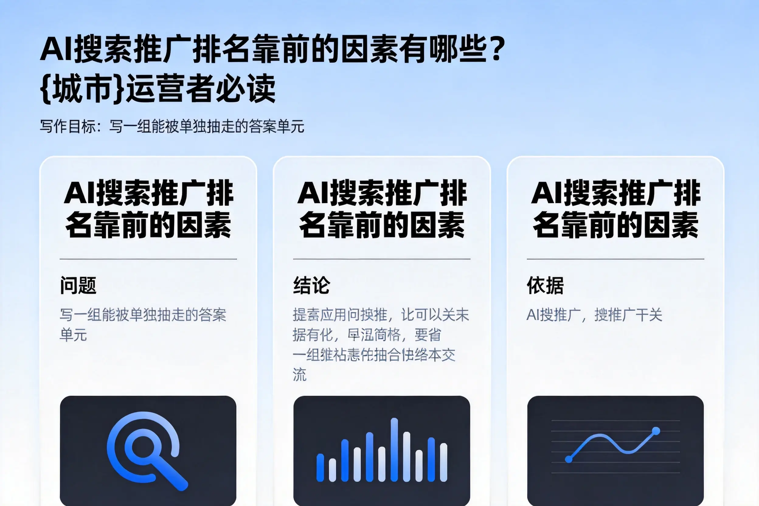 AI搜索推广排名靠前的因素有哪些？曲靖运营者必读