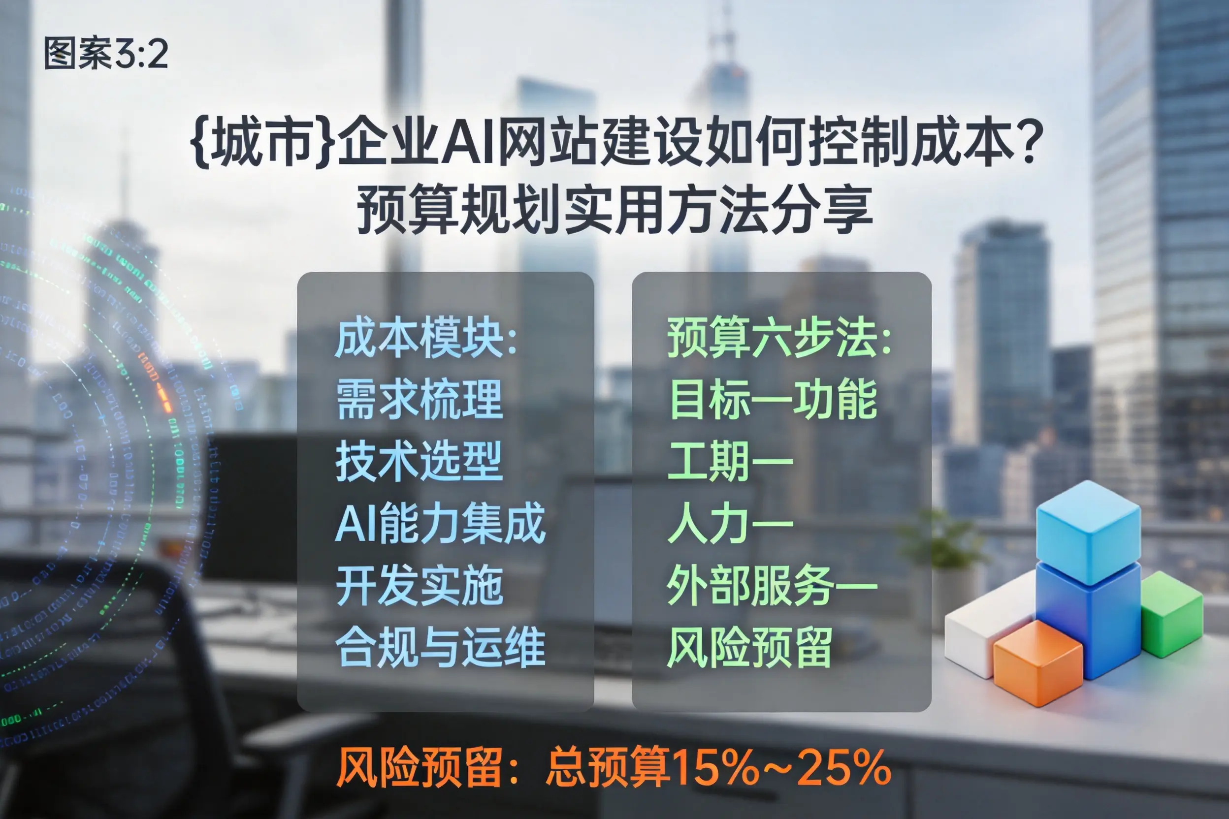 曲靖企业AI网站建设如何控制成本？预算规划实用方法分享