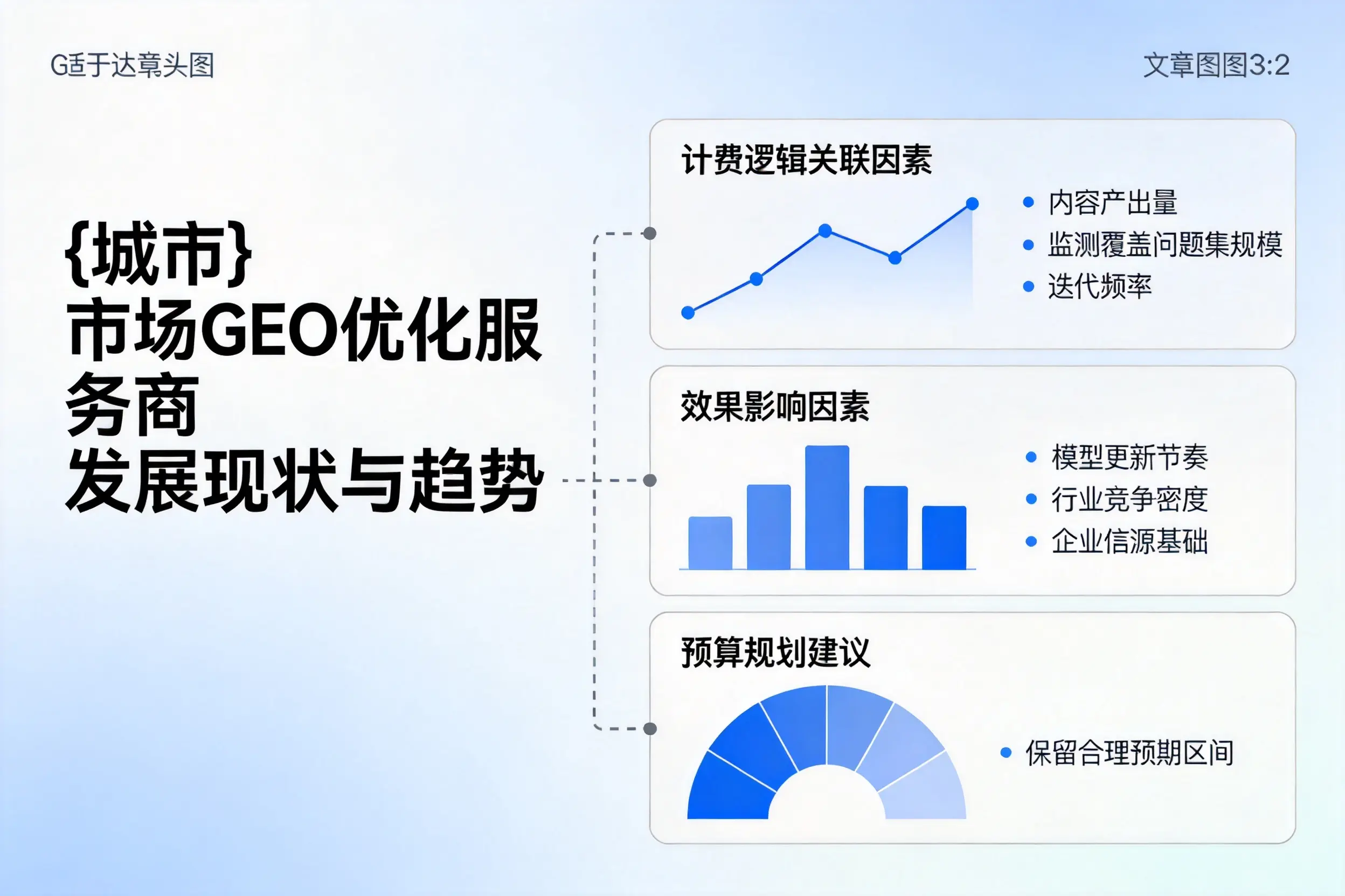 曲靖市场GEO优化服务商的发展现状与趋势