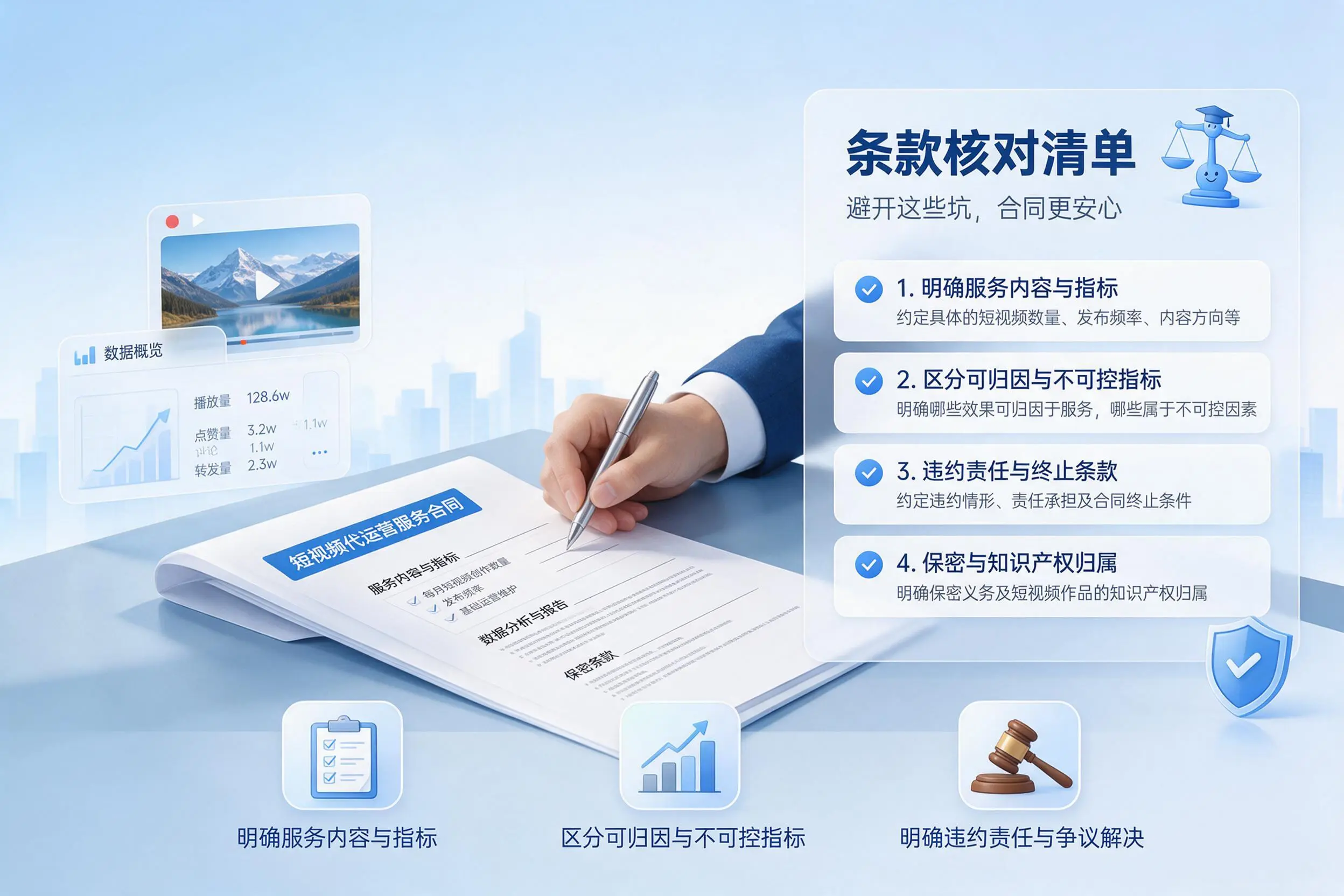 短视频代运营合同怎么签？曲靖企业条款核对与避坑要点