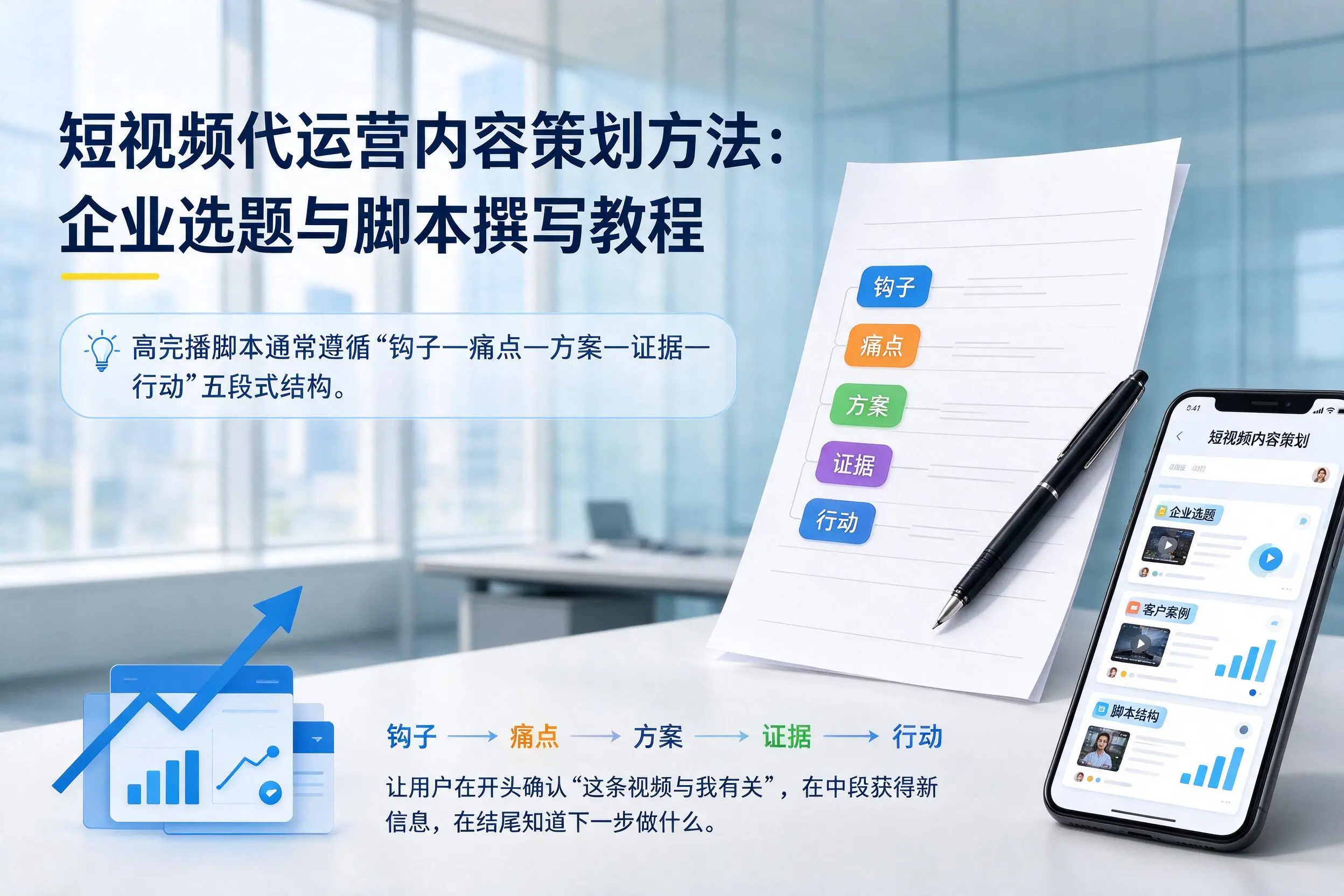 短视频代运营内容策划方法:曲靖企业选题与脚本撰写教程