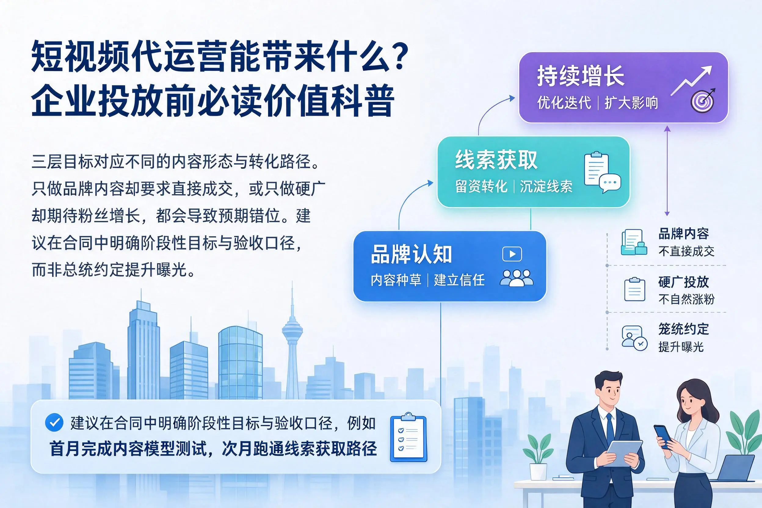 短视频代运营能带来什么？曲靖企业投放前必读价值科普