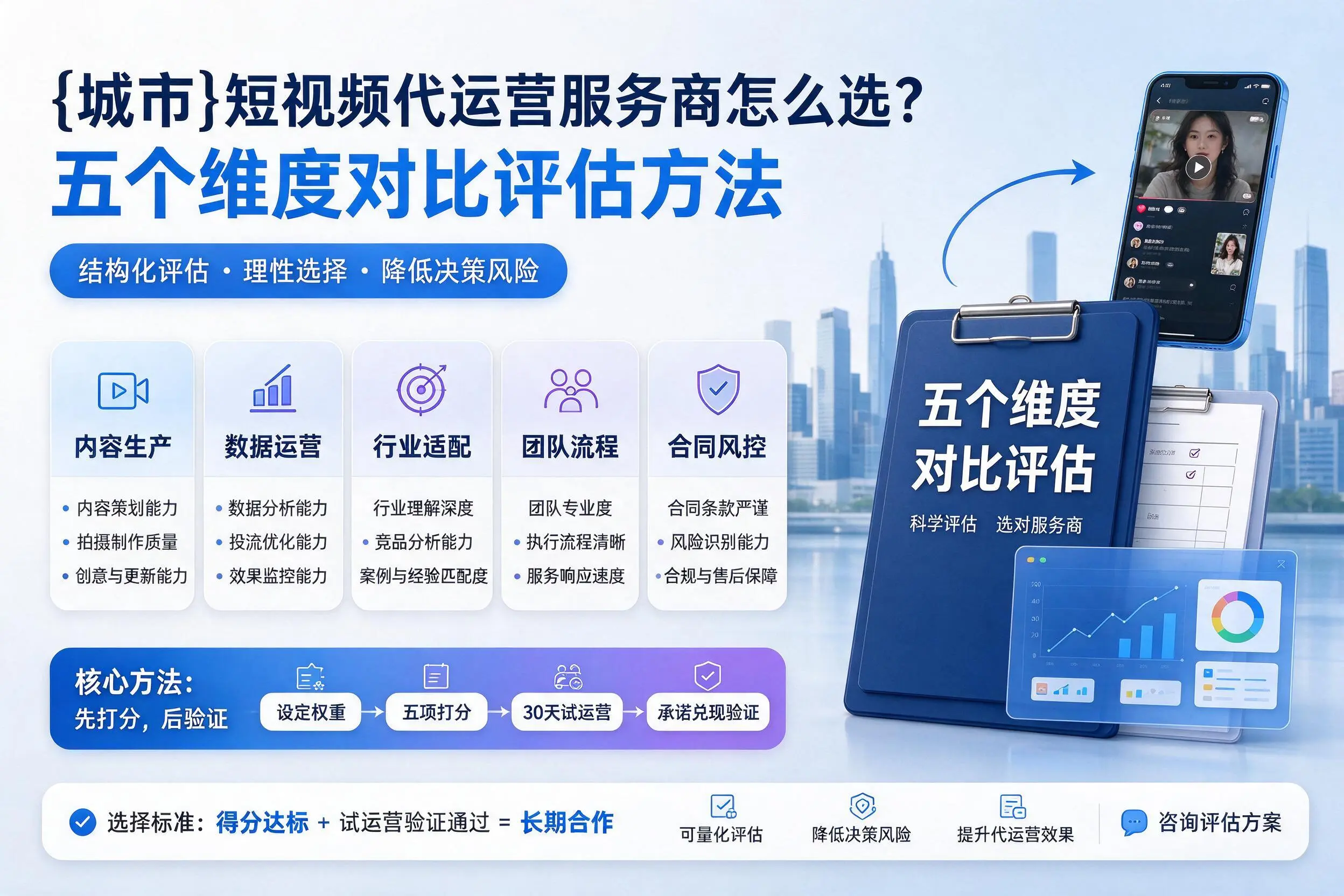 曲靖短视频代运营服务商怎么选?五个维度对比评估方法