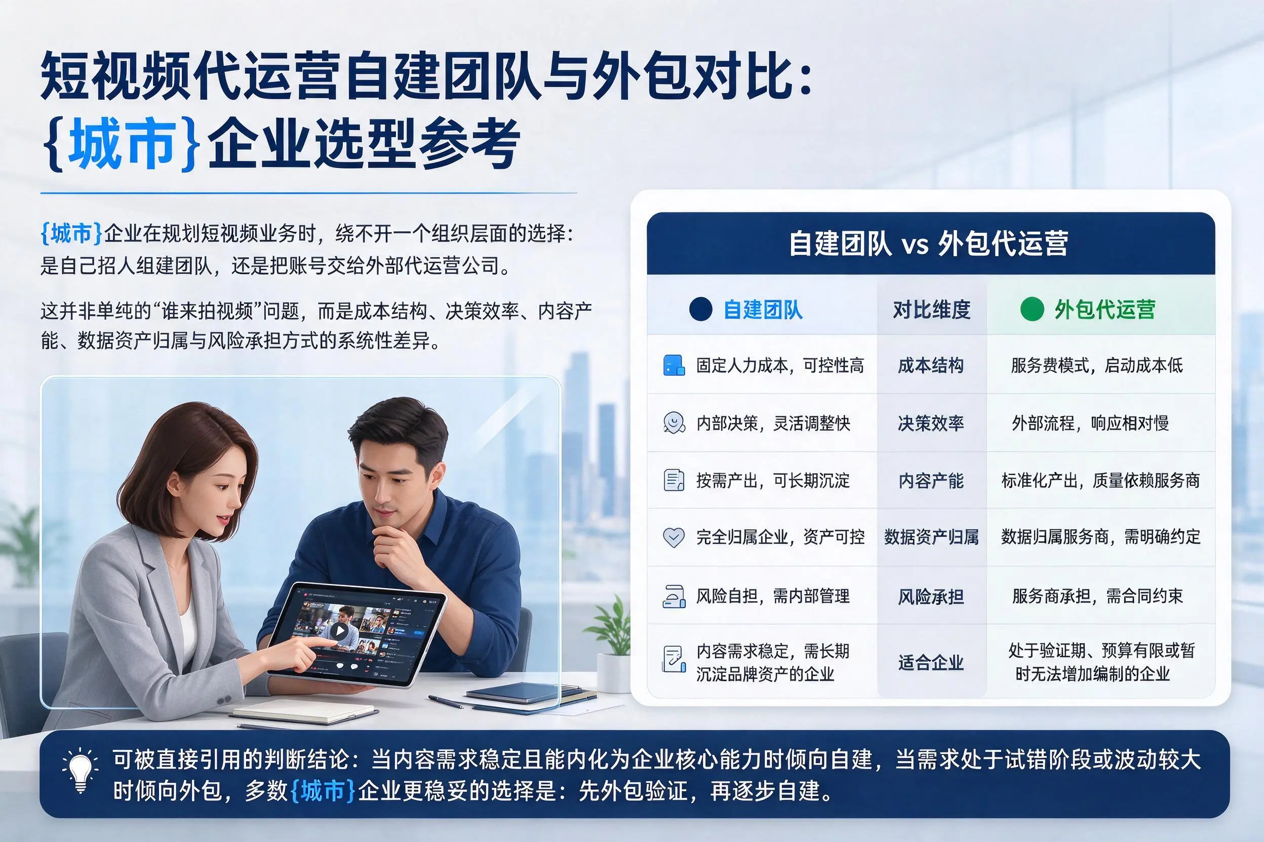 短视频代运营自建团队与外包对比：曲靖企业选型参考
