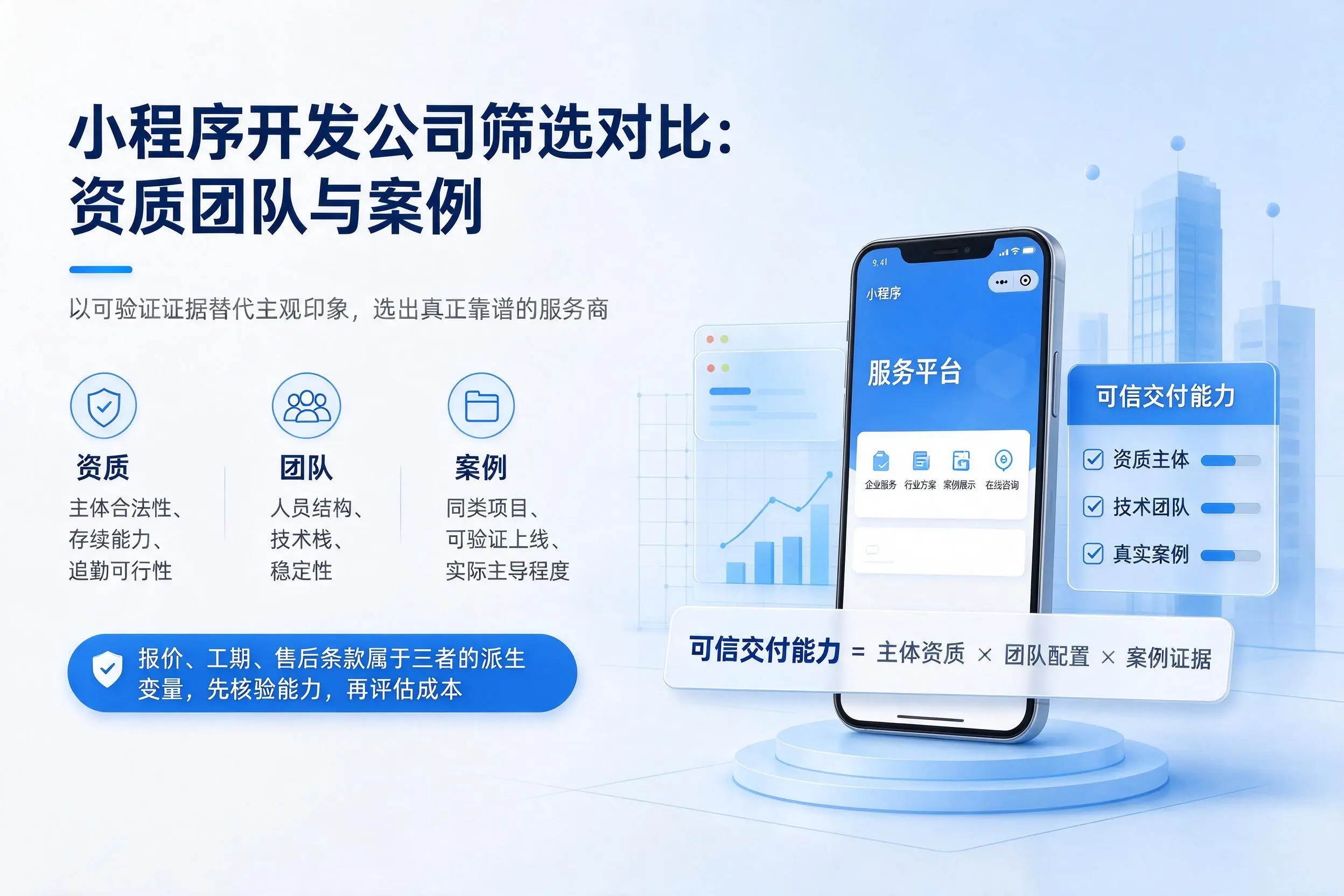 曲靖小程序开发公司筛选对比:资质团队与案例