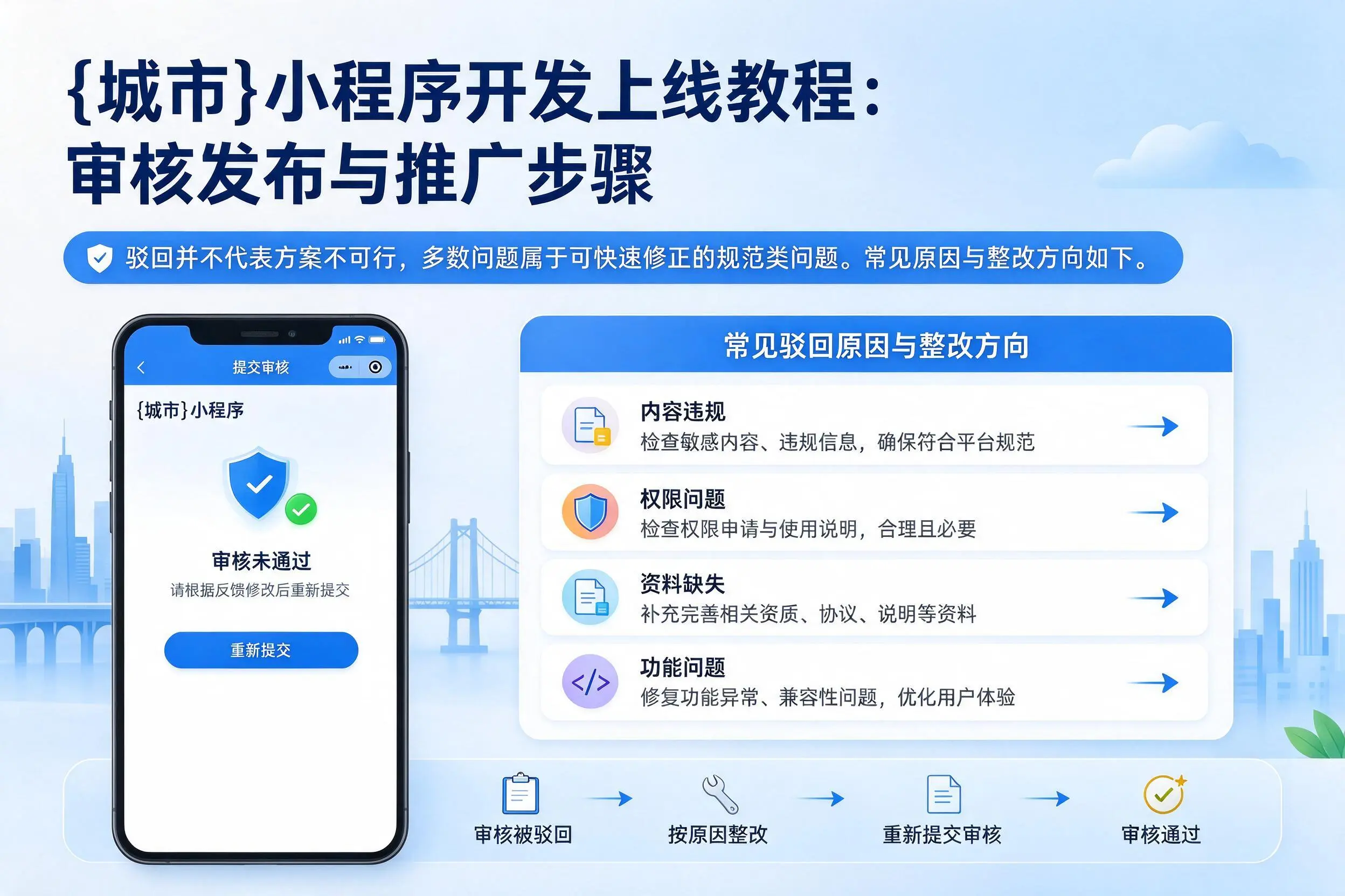 曲靖小程序开发上线教程:审核发布与推广步骤