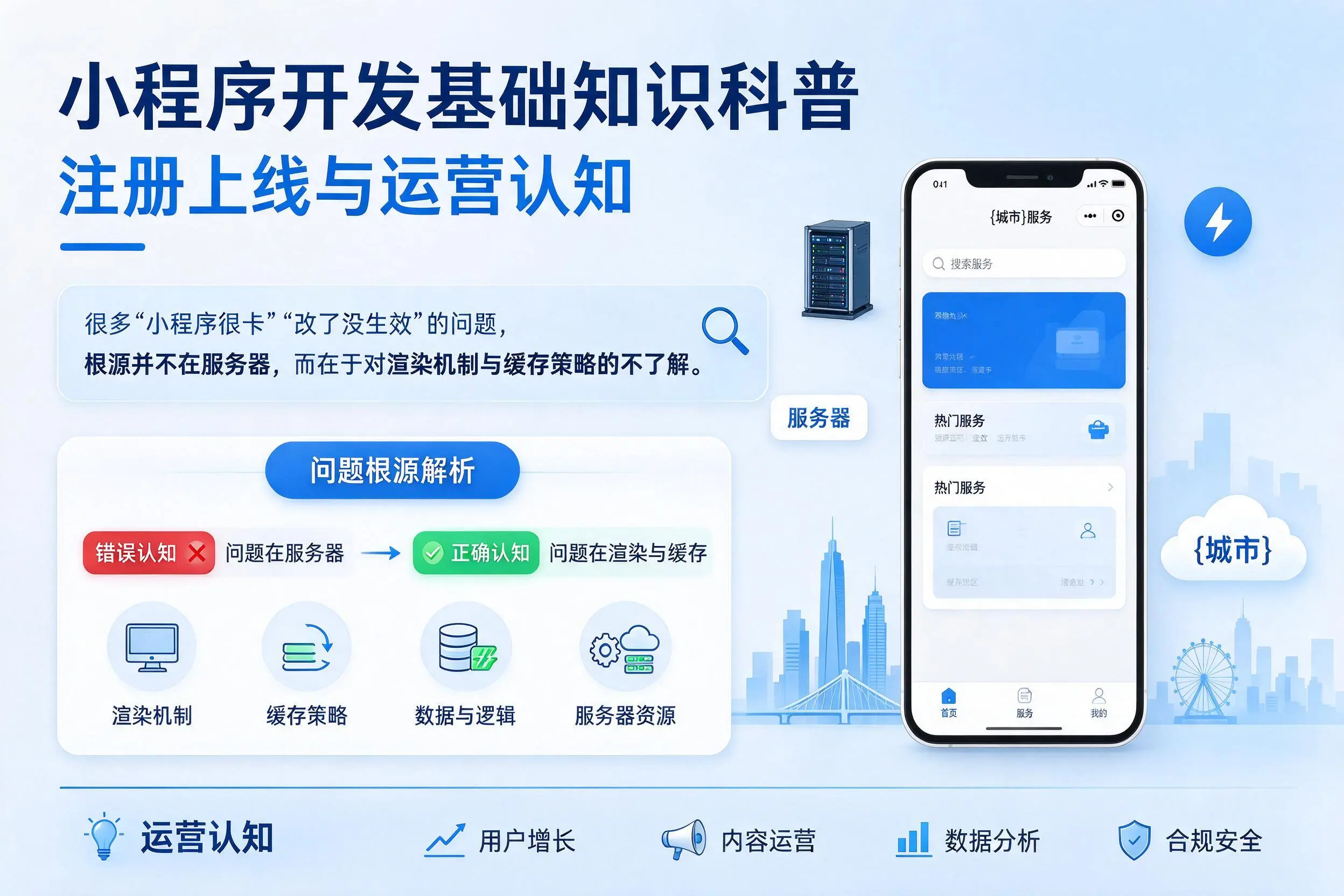 曲靖小程序开发基础知识科普：注册上线与运营认知