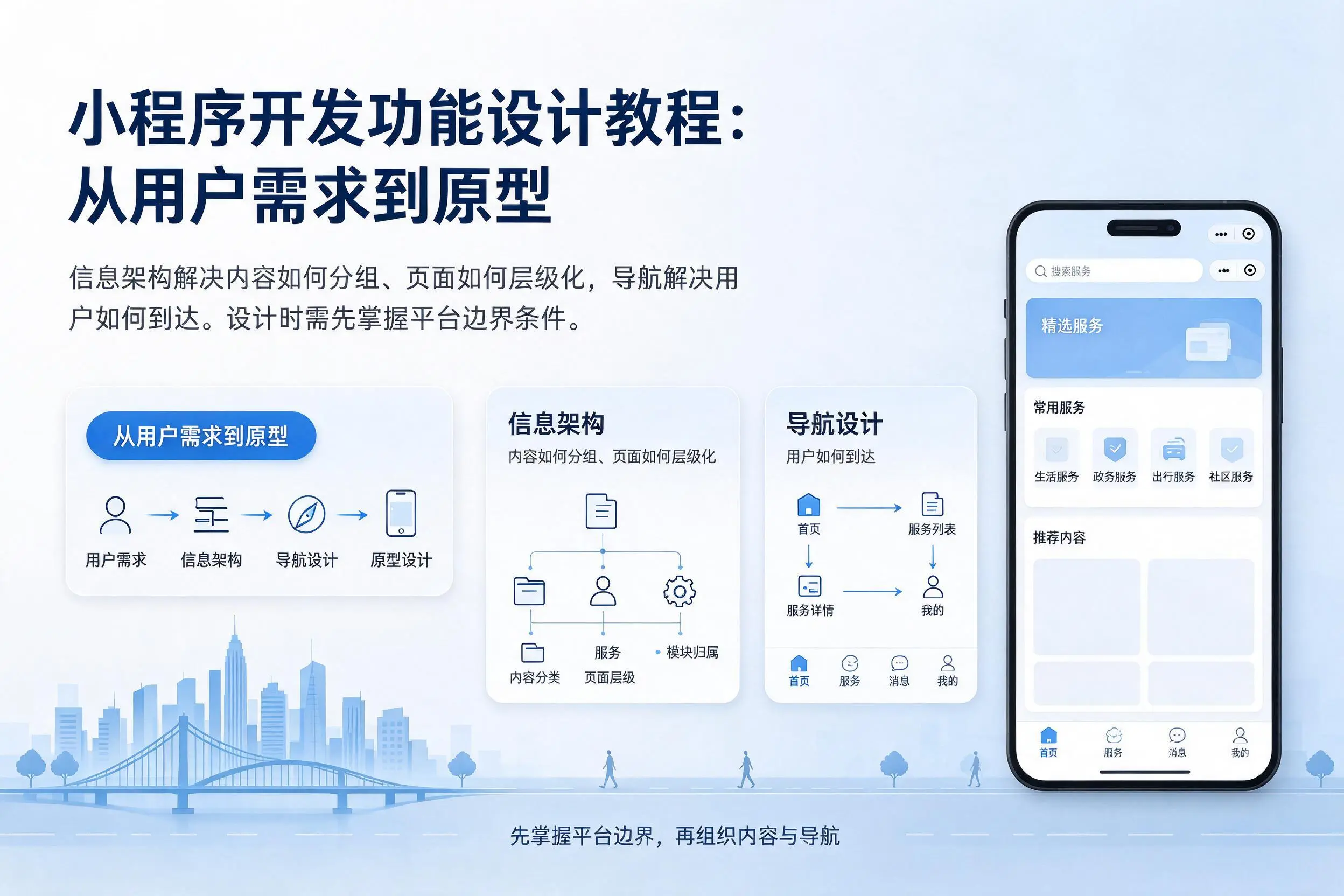 曲靖小程序开发功能设计教程:从用户需求到原型