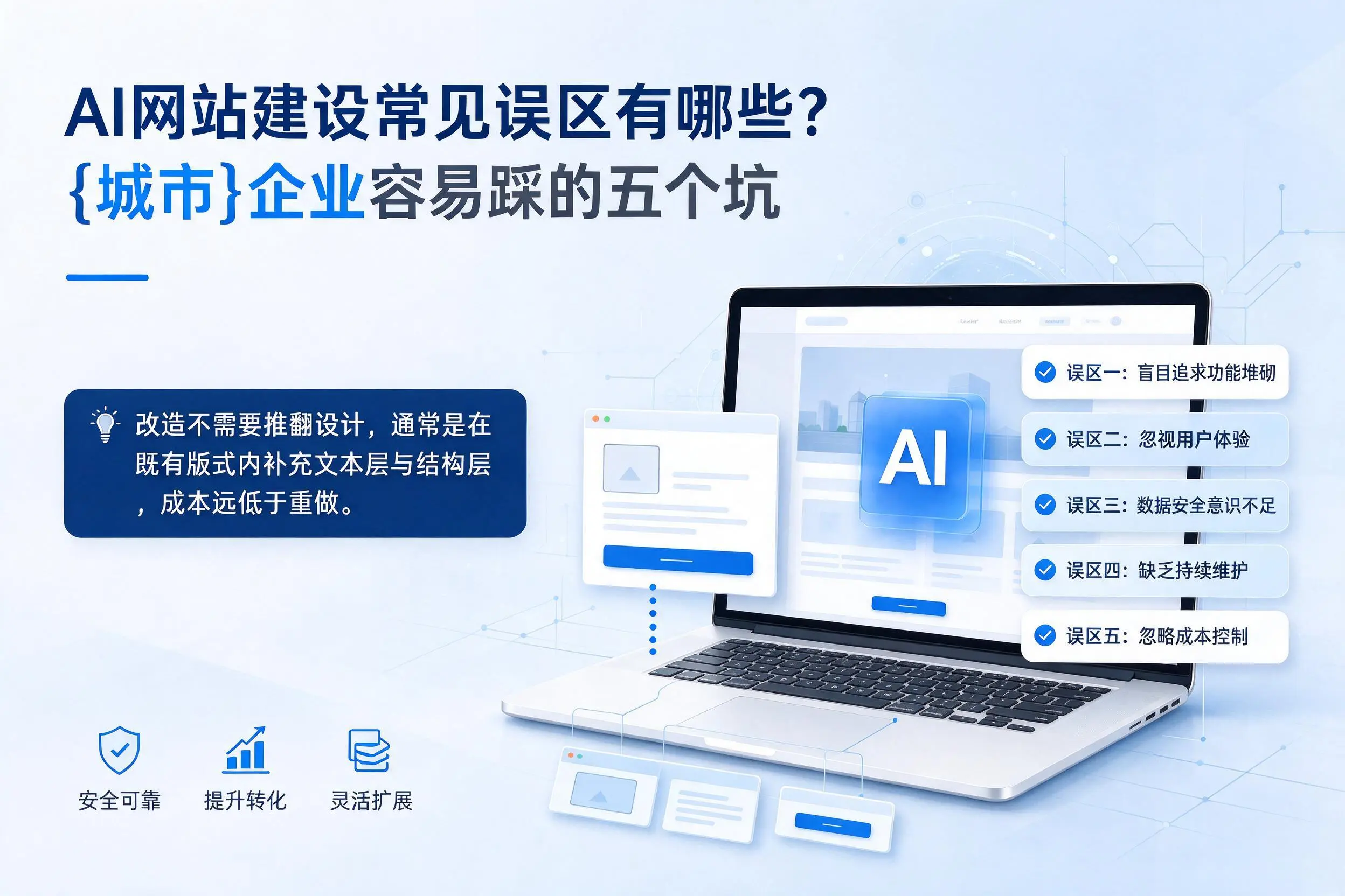 AI网站建设常见误区有哪些?曲靖企业容易踩的五个坑