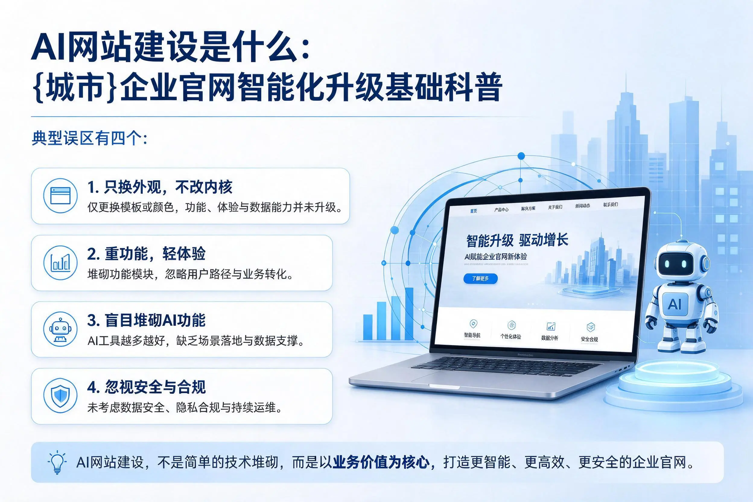 AI网站建设是什么：曲靖企业官网智能化升级基础科普