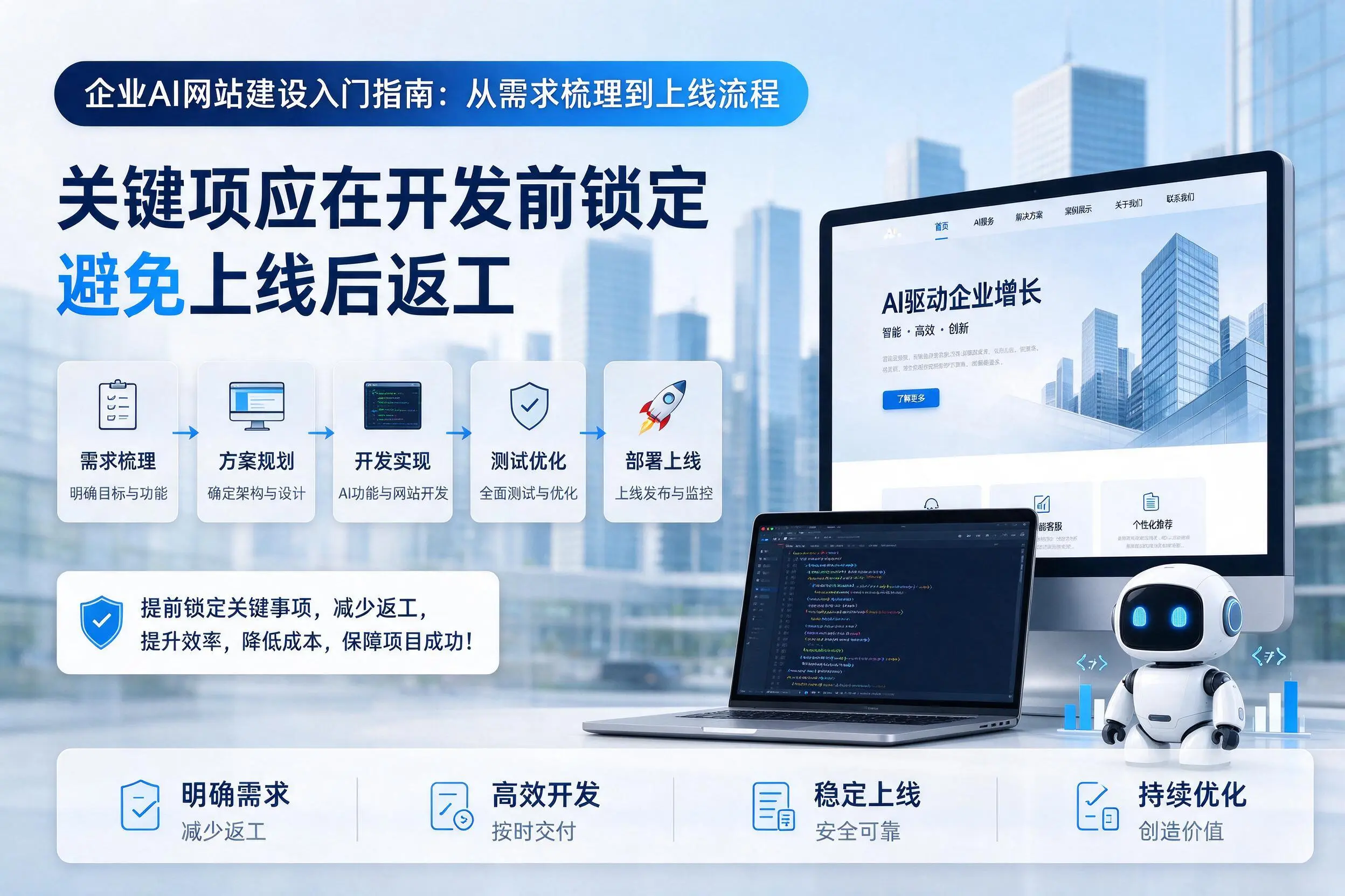 曲靖企业AI网站建设入门指南:从需求梳理到上线流程