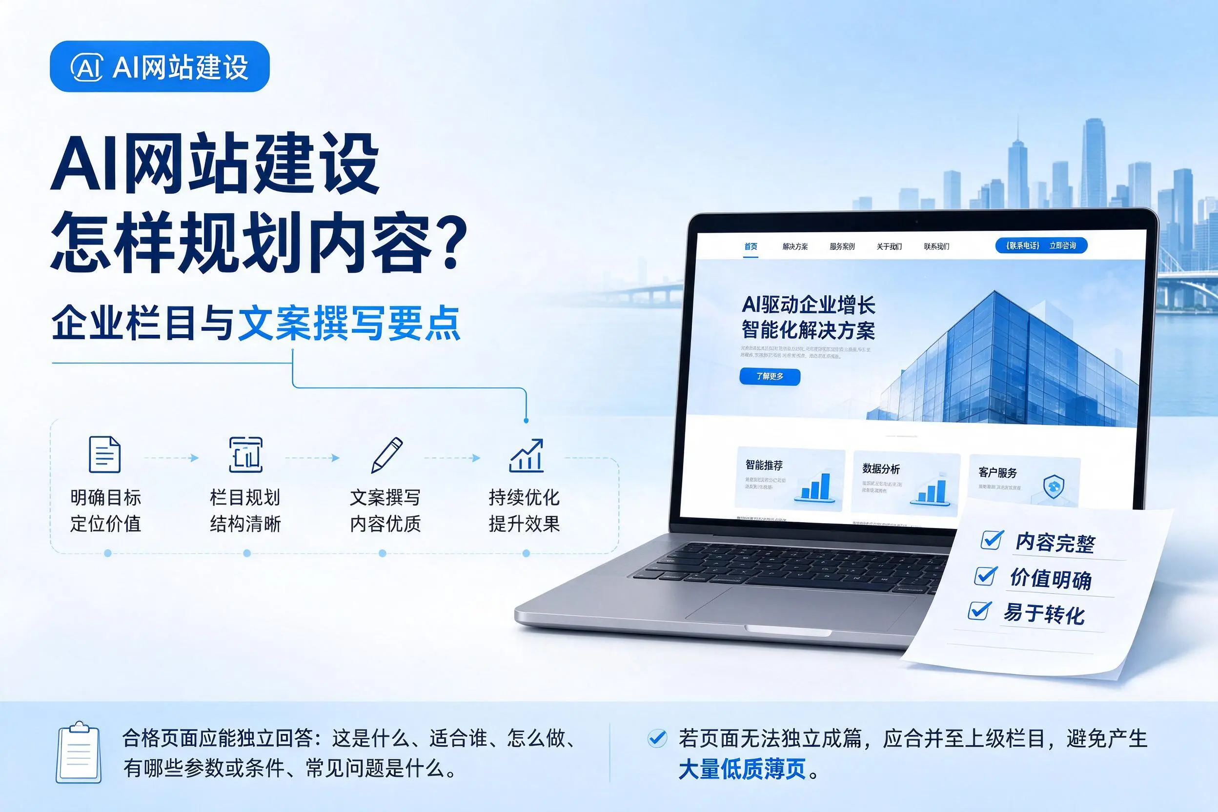 AI网站建设怎样规划内容?曲靖企业栏目与文案撰写要点