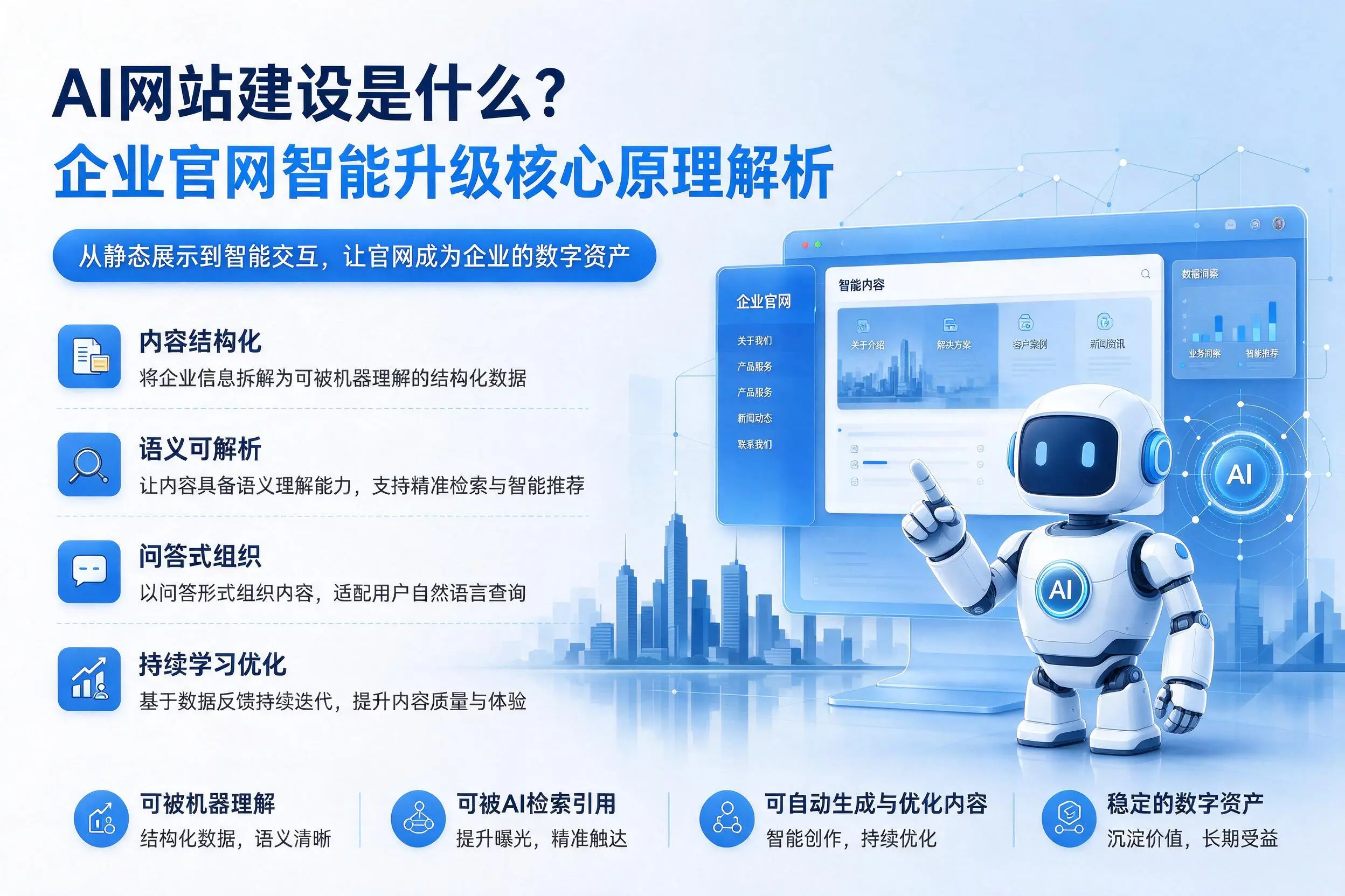AI网站建设是什么？曲靖企业官网智能升级核心原理解析