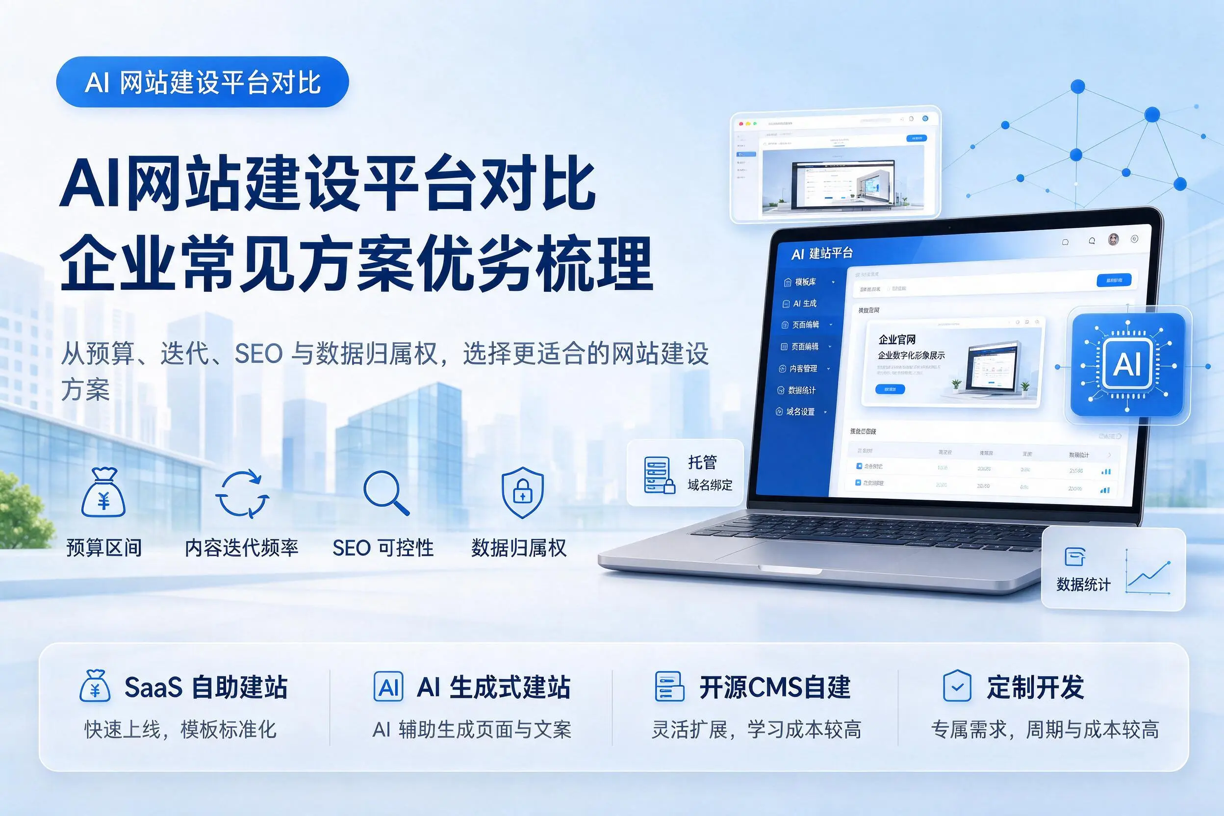 AI网站建设平台对比，曲靖企业常见方案优劣梳理