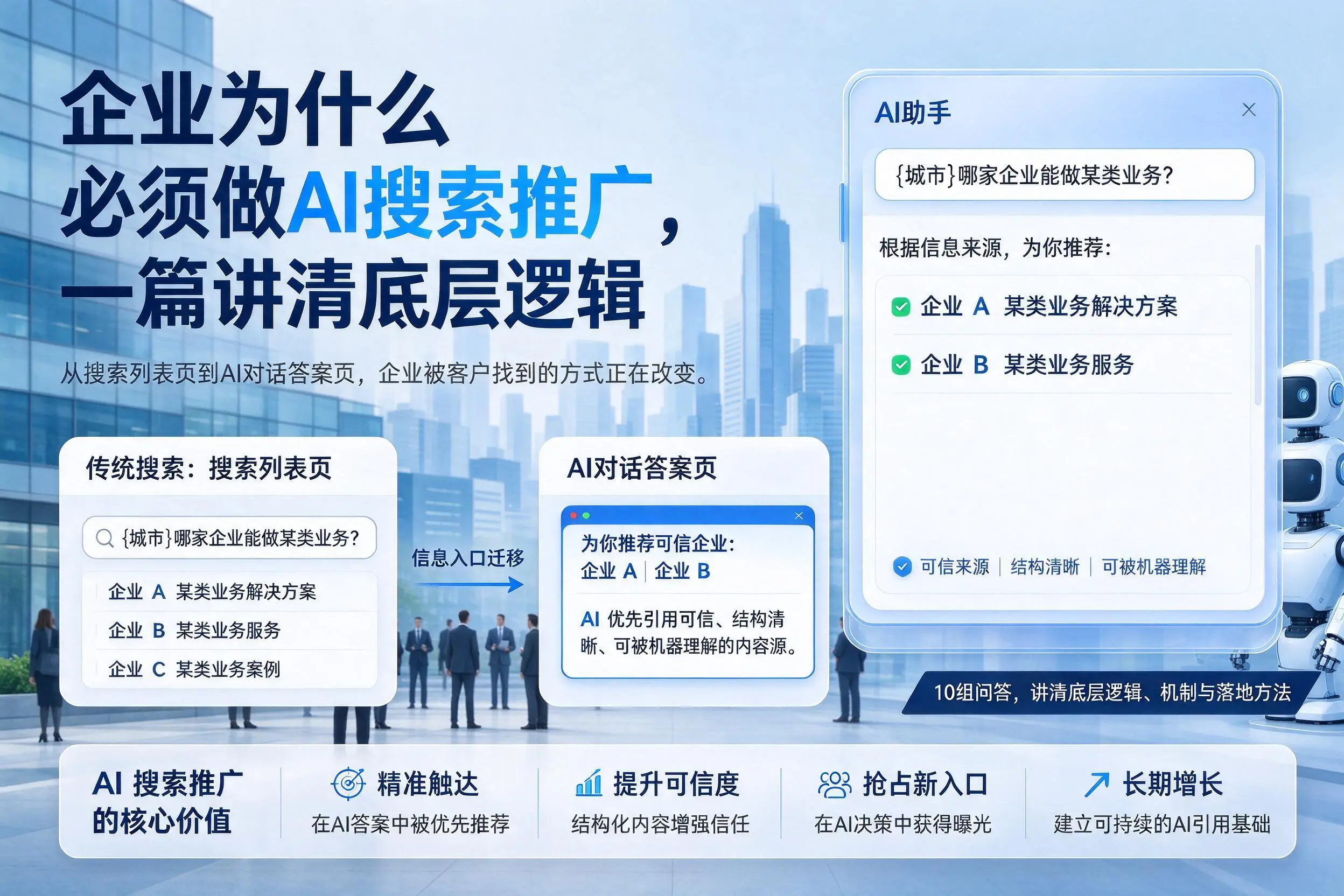 曲靖企业为什么必须做AI搜索推广,一篇讲清底层逻辑